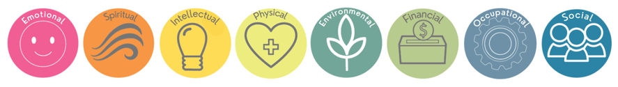 Wellbeing Icons